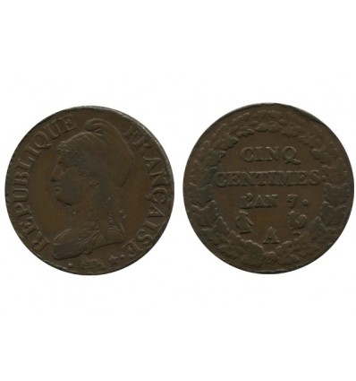 5 Centimes Dupre Directoire