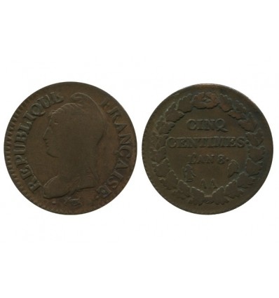 5 Centimes Dupre Directoire et Consulat