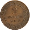 2 Centimes Cérès Troisième République