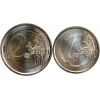 1€ et 2€ Saint Marin 2024 - Nouveau Visuel
