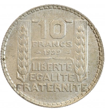 qualité SUP