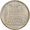 qualité SUP/FDC