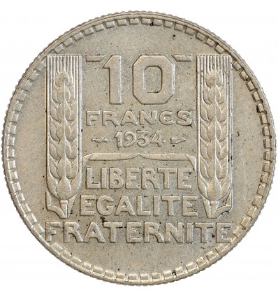 qualité SUP