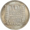 qualité SUP
