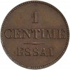 qualité FDC