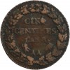 5 Centimes Dupré Directoire et Consulat