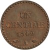 qualité SUP/FDC