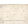 Signature Godet