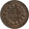 Refonte des Monnaies de Cuivre